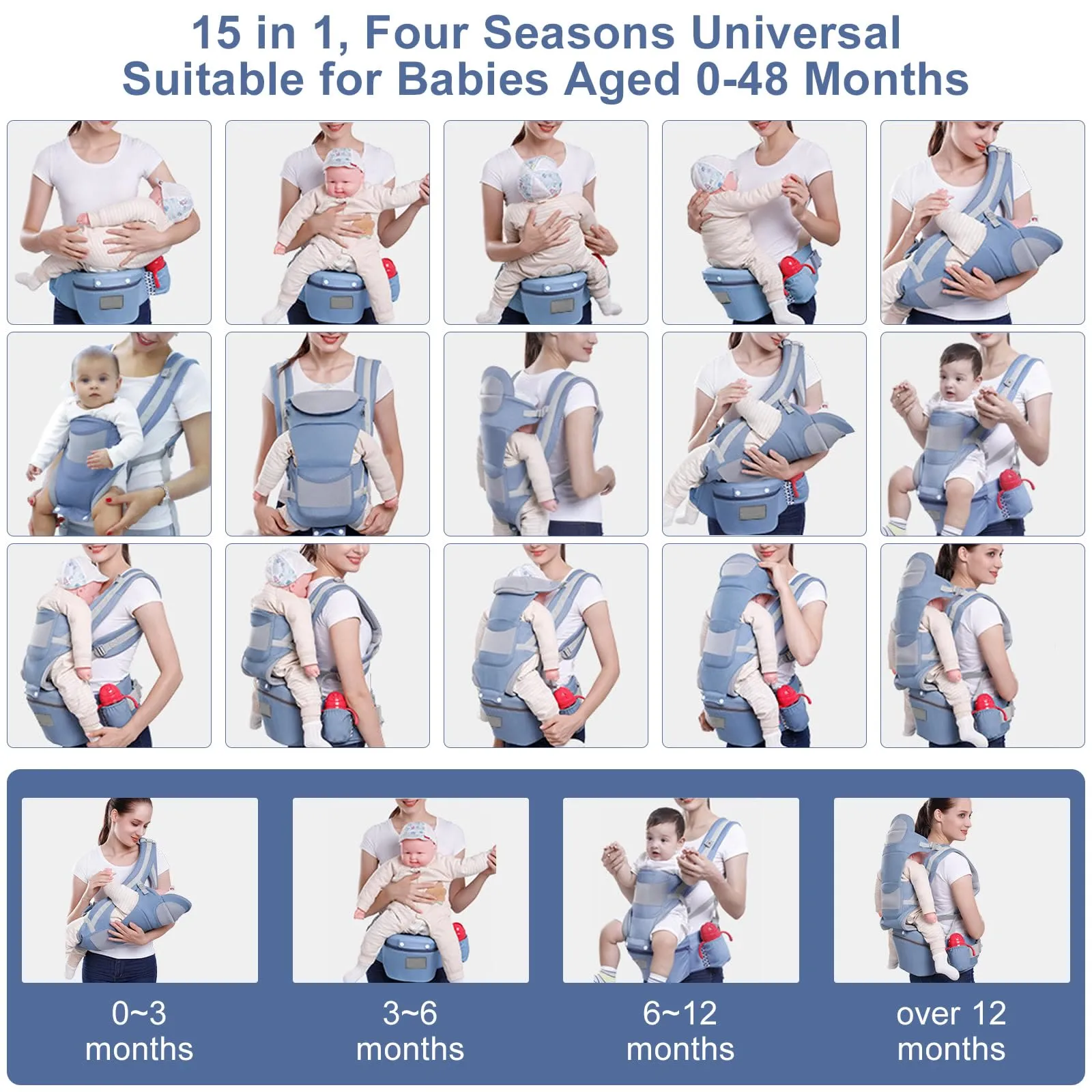 0-36 Months Ergonomic Baby Carrier