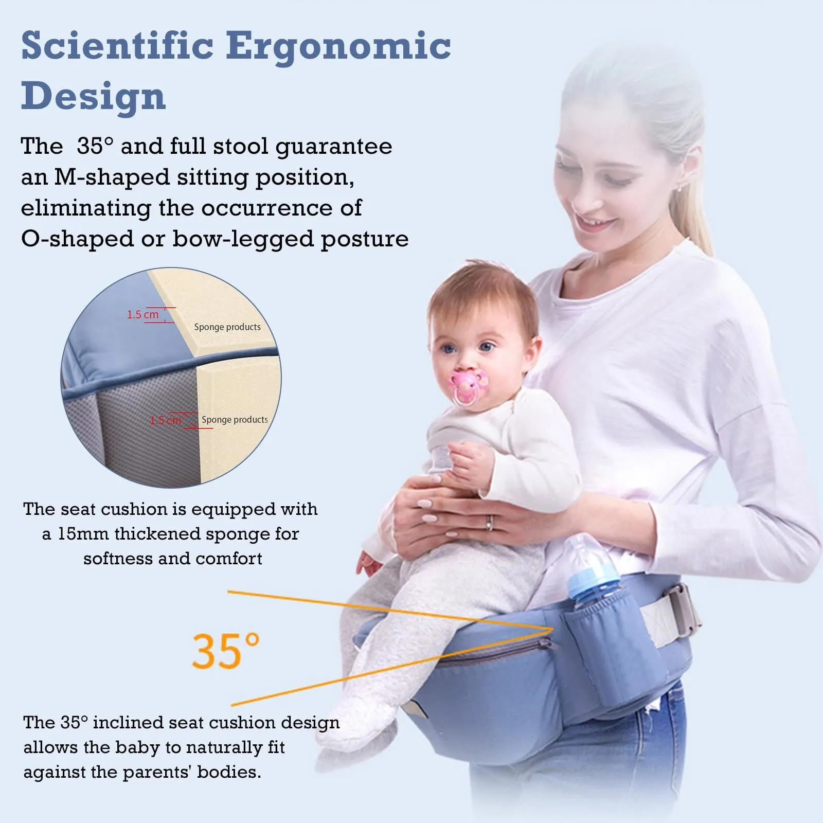 0-36 Months Ergonomic Baby Carrier