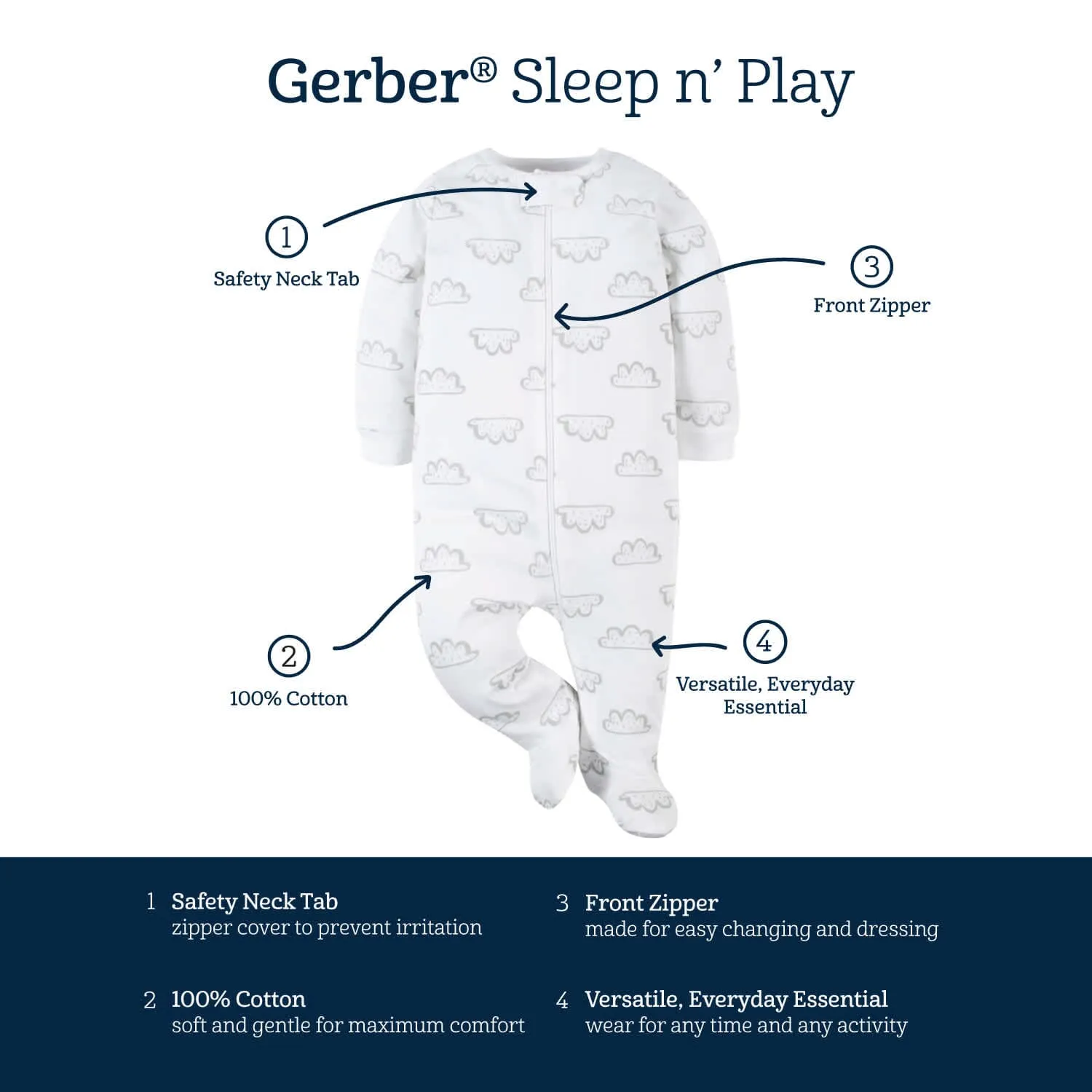 3-Pack Baby Boys Dino Sleep 'N Plays