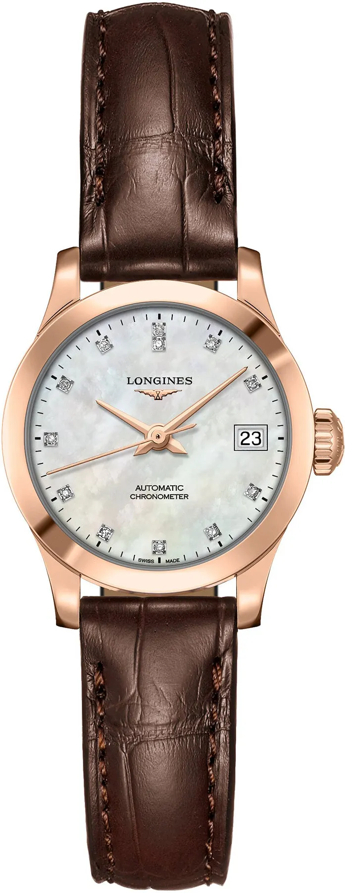 LNG Watch RCORSd Ladies