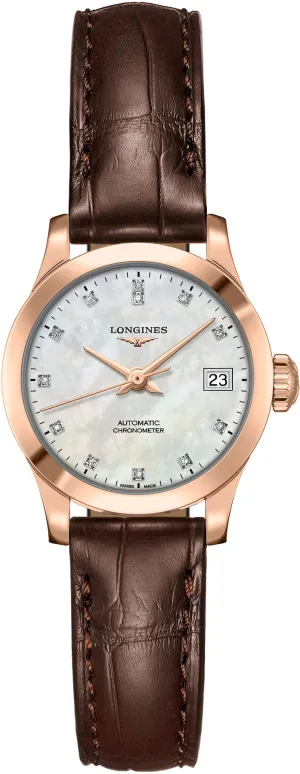 LNG Watch RCORSd Ladies