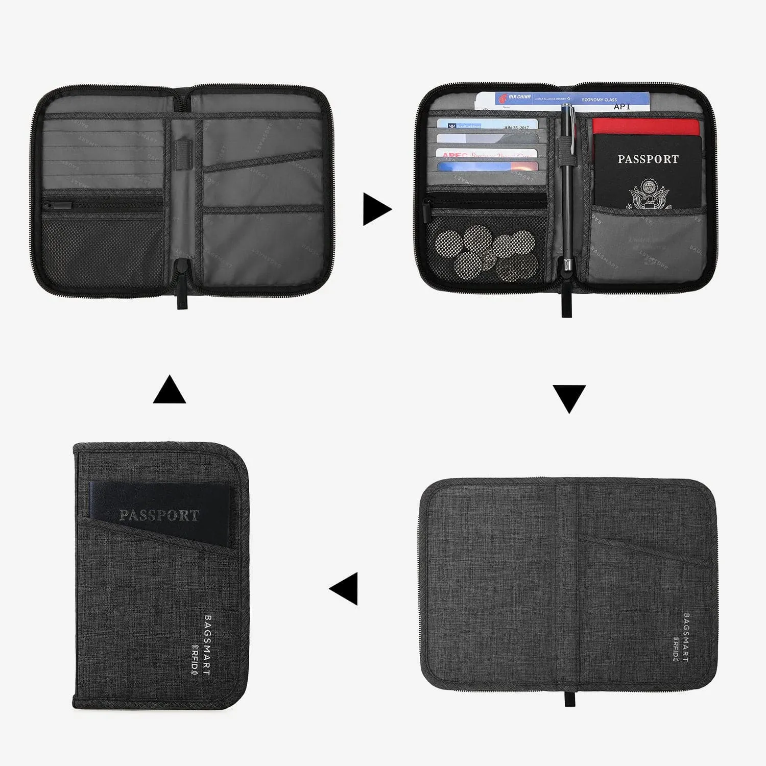 Passport Holder