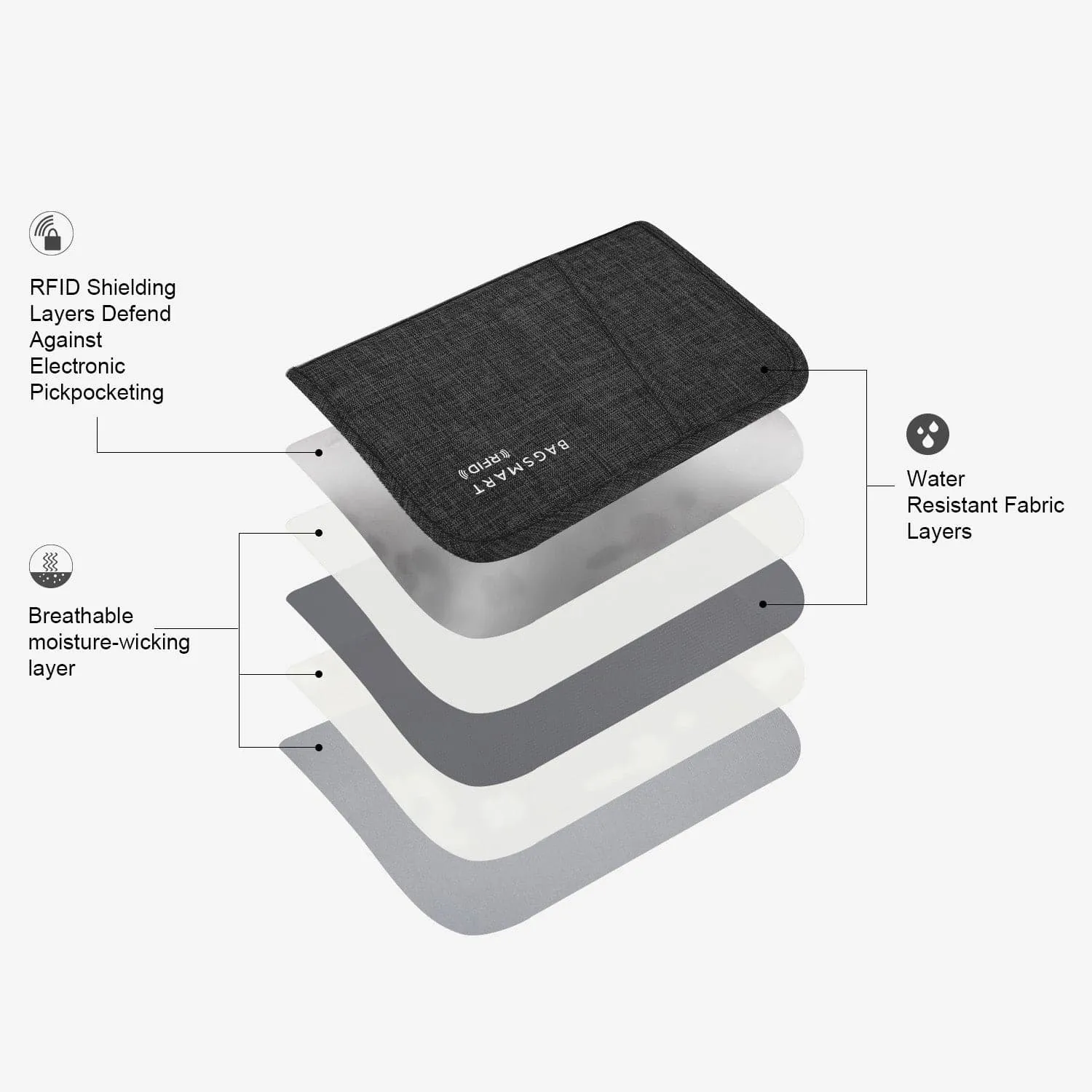 Passport Holder