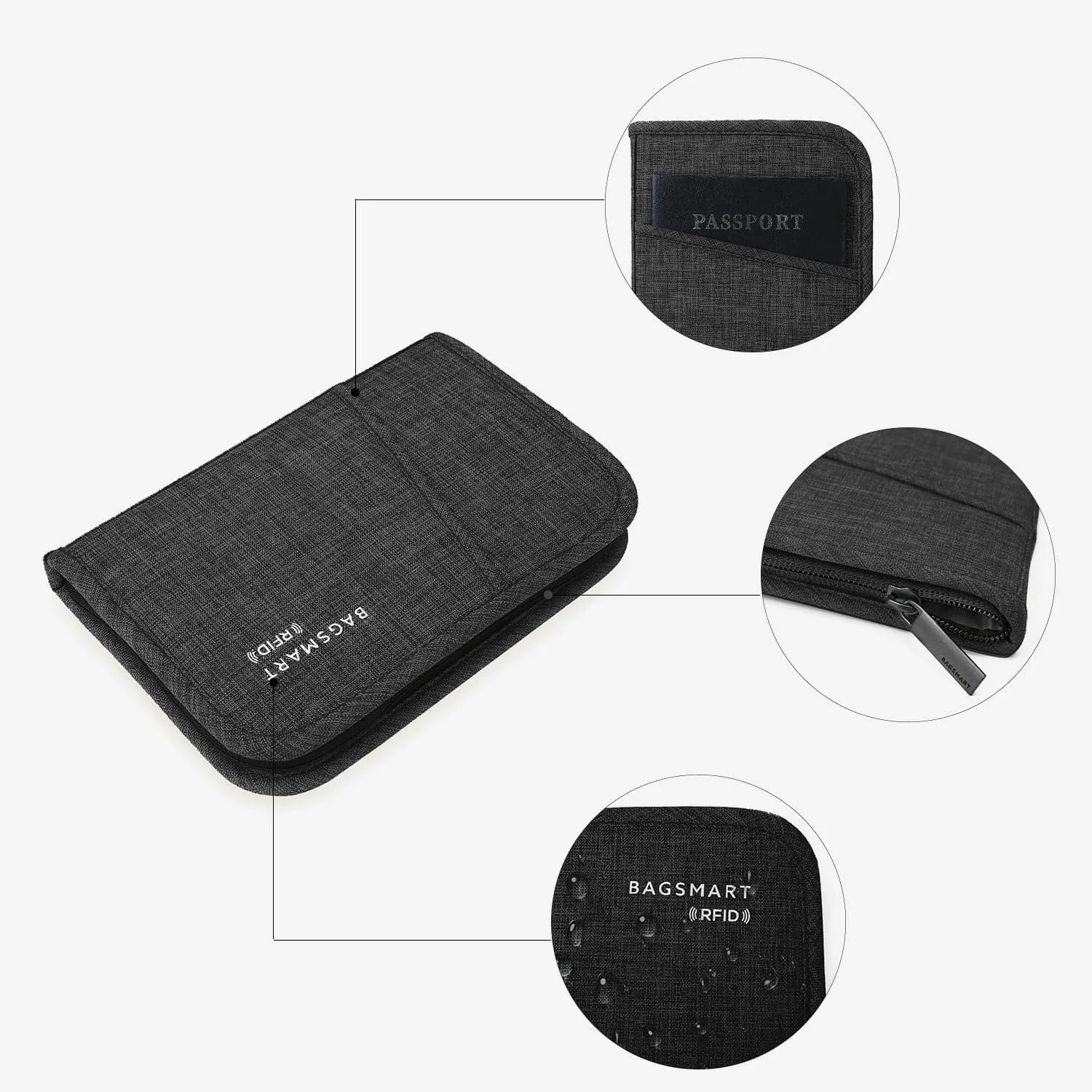 Passport Holder